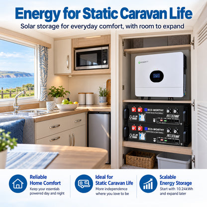 ECO-WORTHY Home Backup Power With 48V 100Ah LiFePO4 And 6000W 48V AIO Off-Grid Inverter - eco-worthy-uk