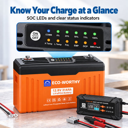 ECO-WORTHY EnergyTrek 12V 314Ah LiFePO4 Lithium Leisure Battery with Bluetooth & 20A Smart Charger for Campervans, Caravans & Motorhomes - eco-worthy-uk