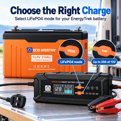ECO-WORTHY EnergyTrek 12V 314Ah LiFePO4 Lithium Leisure Battery with Bluetooth & 20A Smart Charger for Campervans, Caravans & Motorhomes - eco-worthy-uk