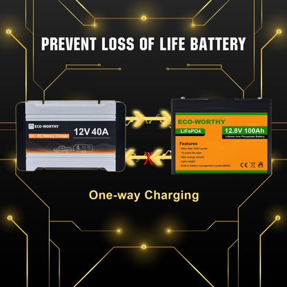 12V 20A & 40A DC to DC Charger On - Board MPPT Battery Charger - eco - worthy - uk