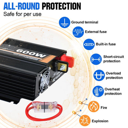 120W 240W 12V (1/2x120W) Complete Off Grid Solar Kit - eco - worthy - uk