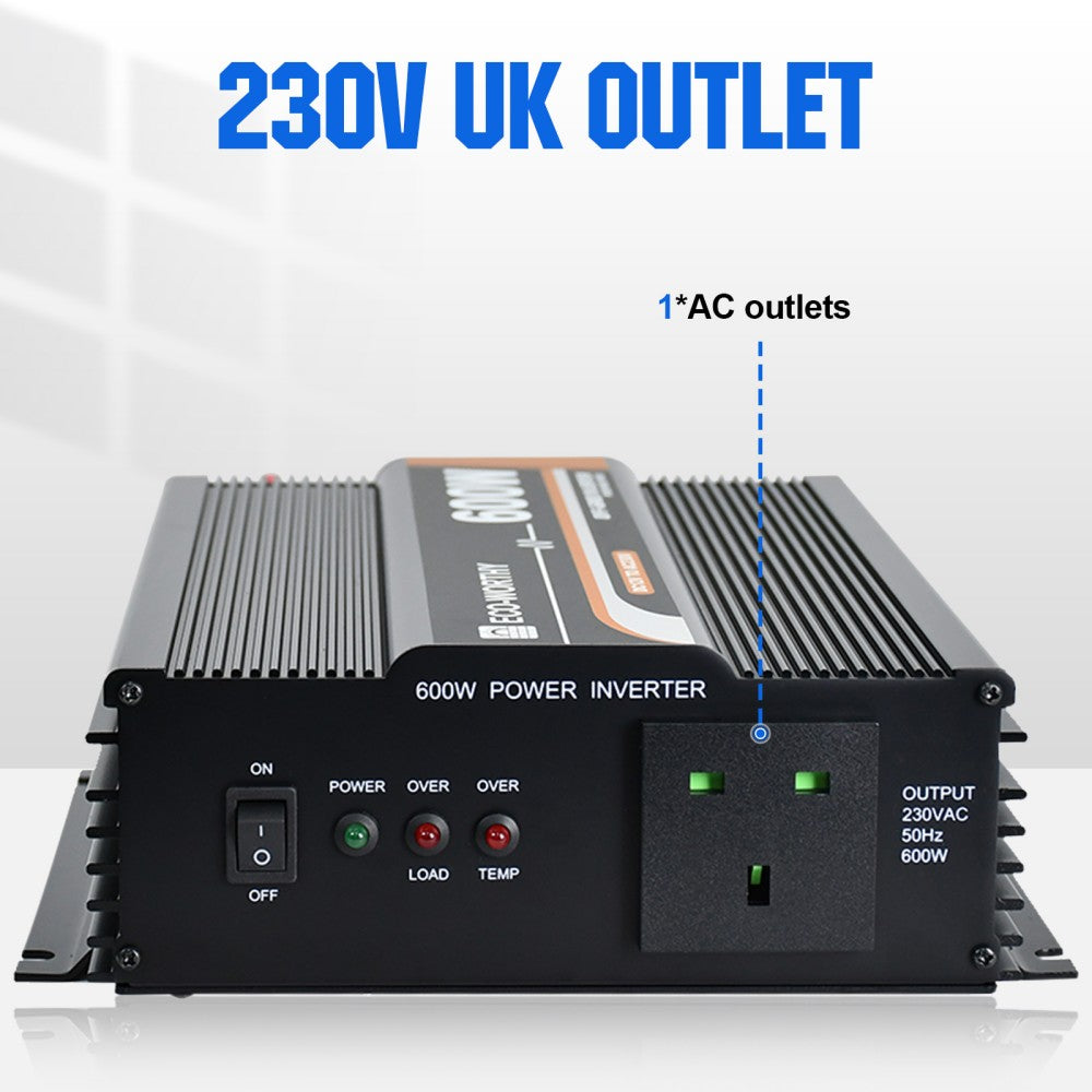 ECO-WORTHY 600W Pure Sine Wave Inverter - AC Output, USB Output Port, LED  Indicator, Dual Cooling Fans and Remote Display. Perfect for RV, Cottage