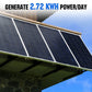 ecoworthy_12V_680W_complete_solar_panel_kit_4