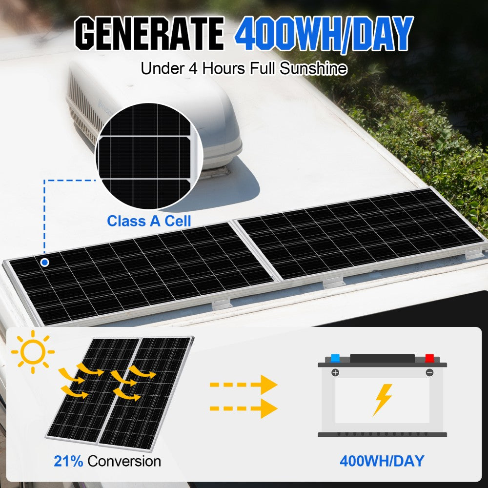 ecoworthy_12v_100w_solar_panel_2