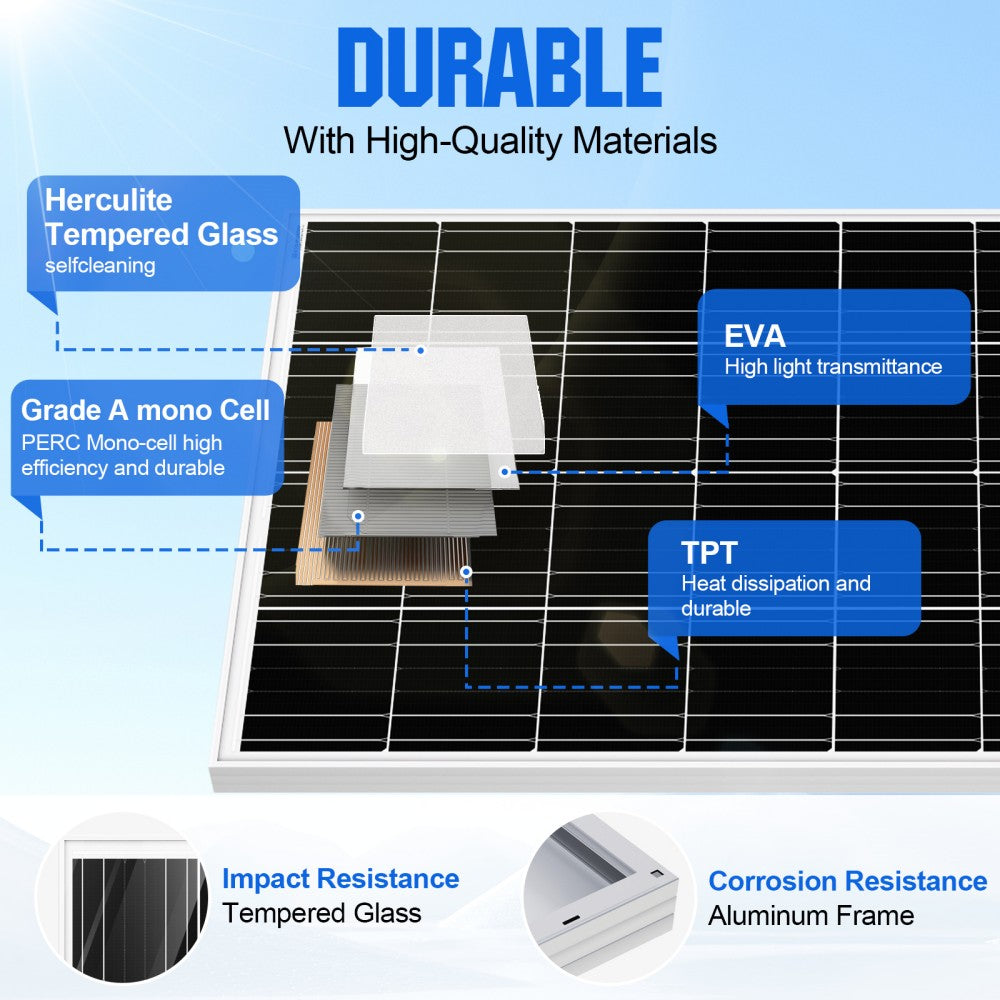 ecoworthy_12v_100w_solar_panel_4