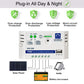 ecoworthy_12v_10w_solar_panel_kit_02