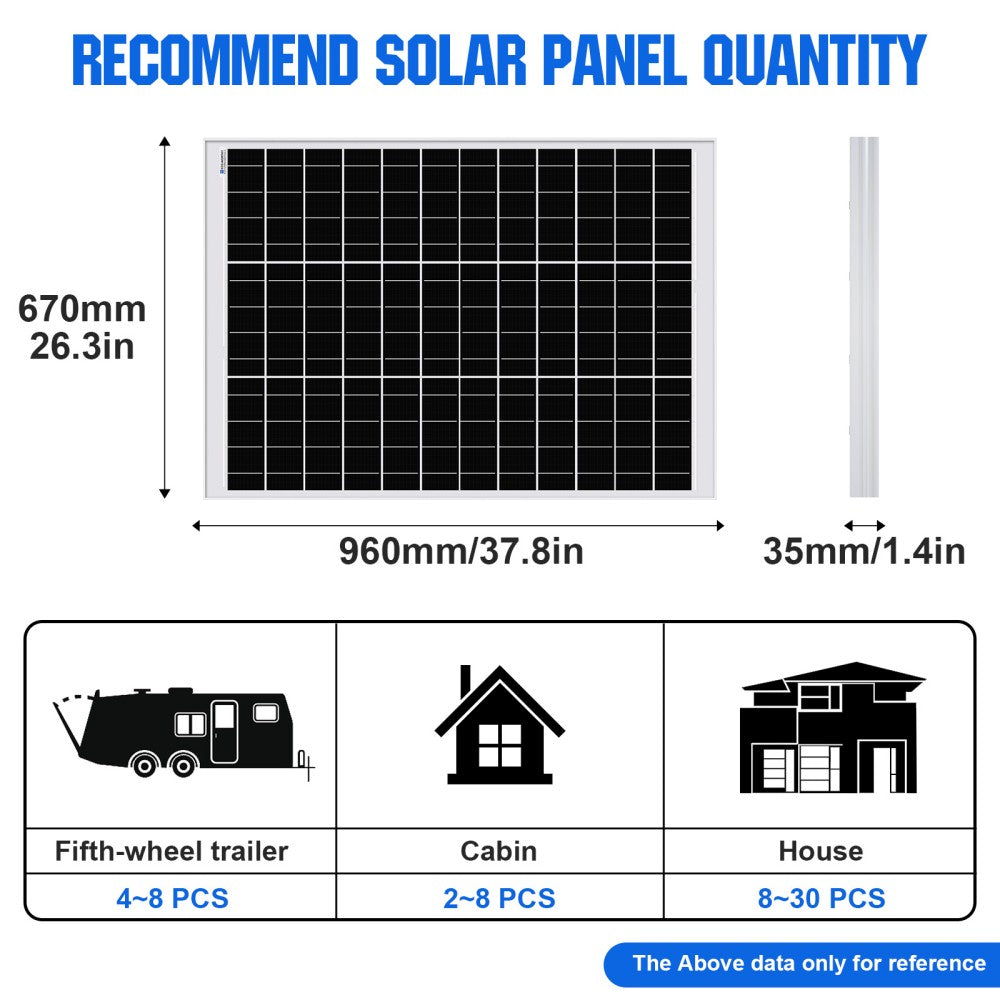 ecoworthy_12v_120w_solar_panel_8