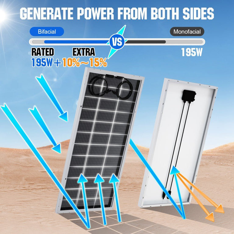 Bifacial 195W 12V Monocrystalline Solar Panel - eco - worthy - uk