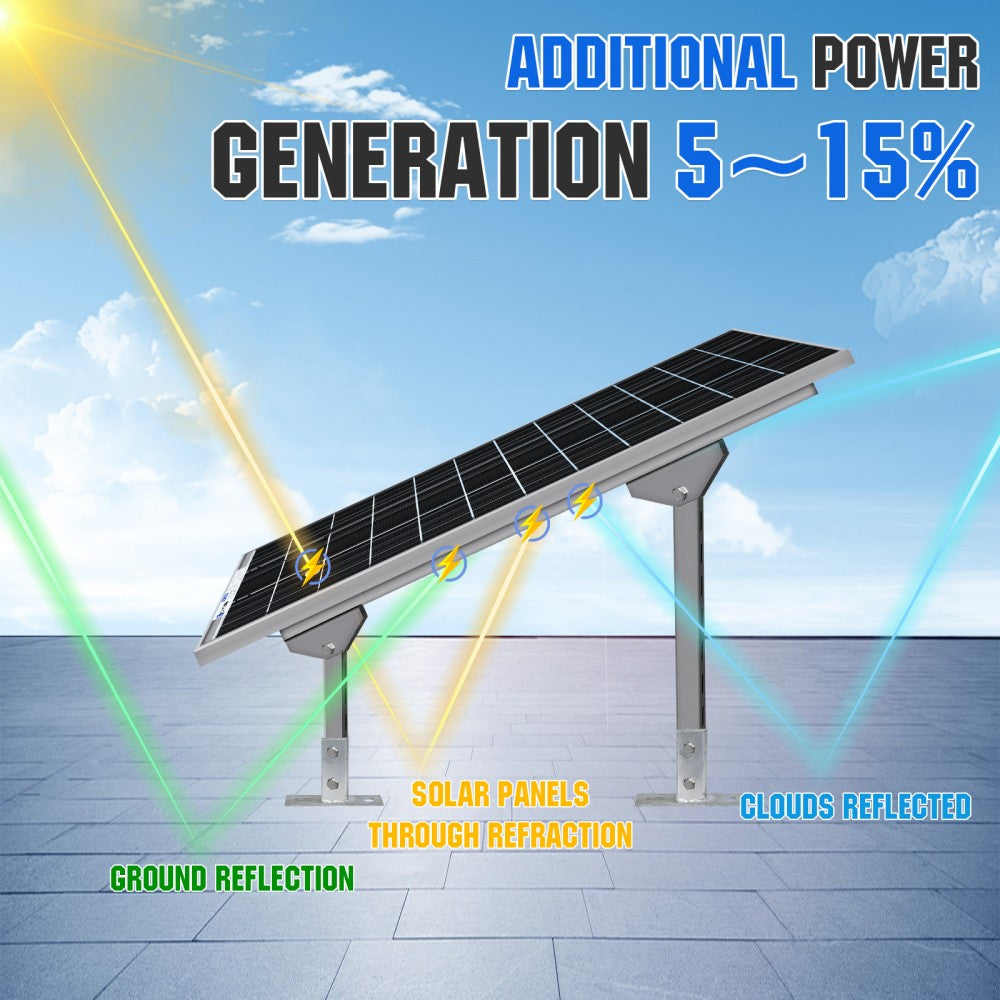 ecoworthy_1700W_complete_solar_panel_kit_5