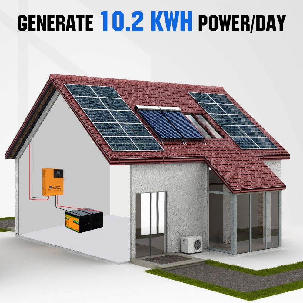 ecoworthy_48V_2550W_complete_solar_panel_kit_household_04