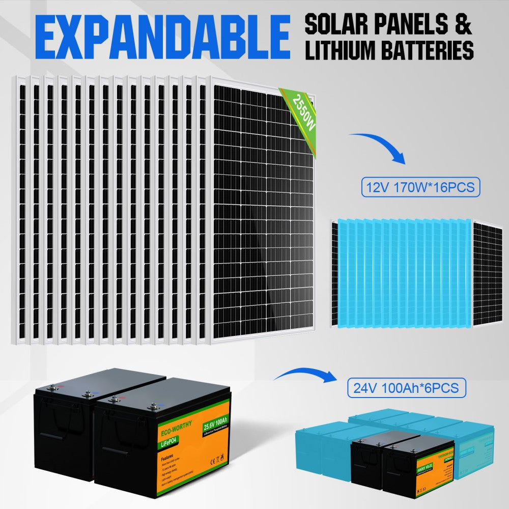 ecoworthy_48V_2550W_complete_solar_panel_kit_household_08