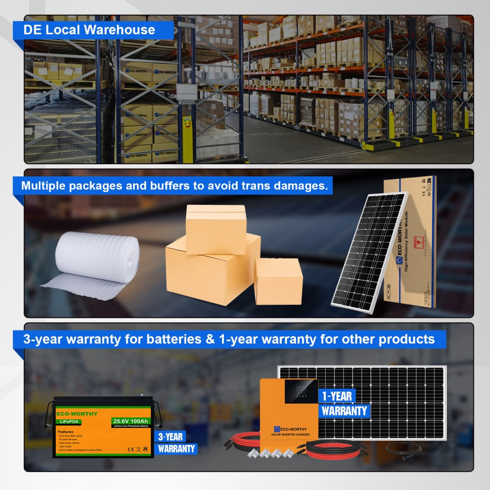 ecoworthy_48V_4760W_complete_solar_panel_kit_household_08