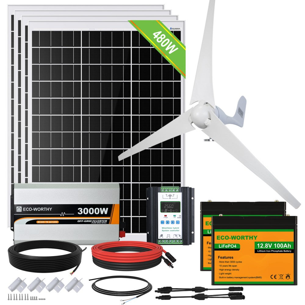 Hybrid Solar Wind ecoworthyuk