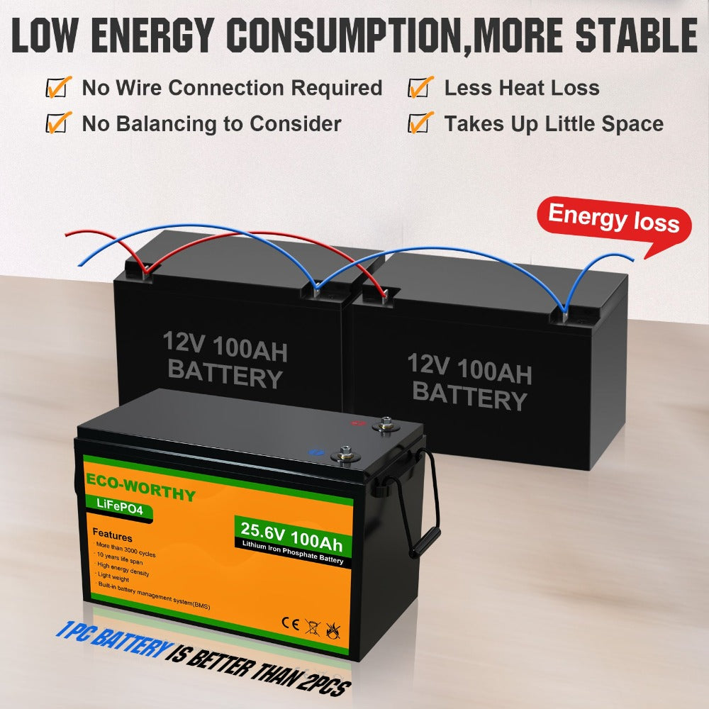 24 volt lithium battery