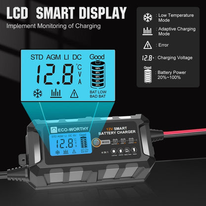 5A & 10A 12V Smart Battery Charger with LCD Display for Lithium (LiFePO4) Batteries - eco - worthy - uk