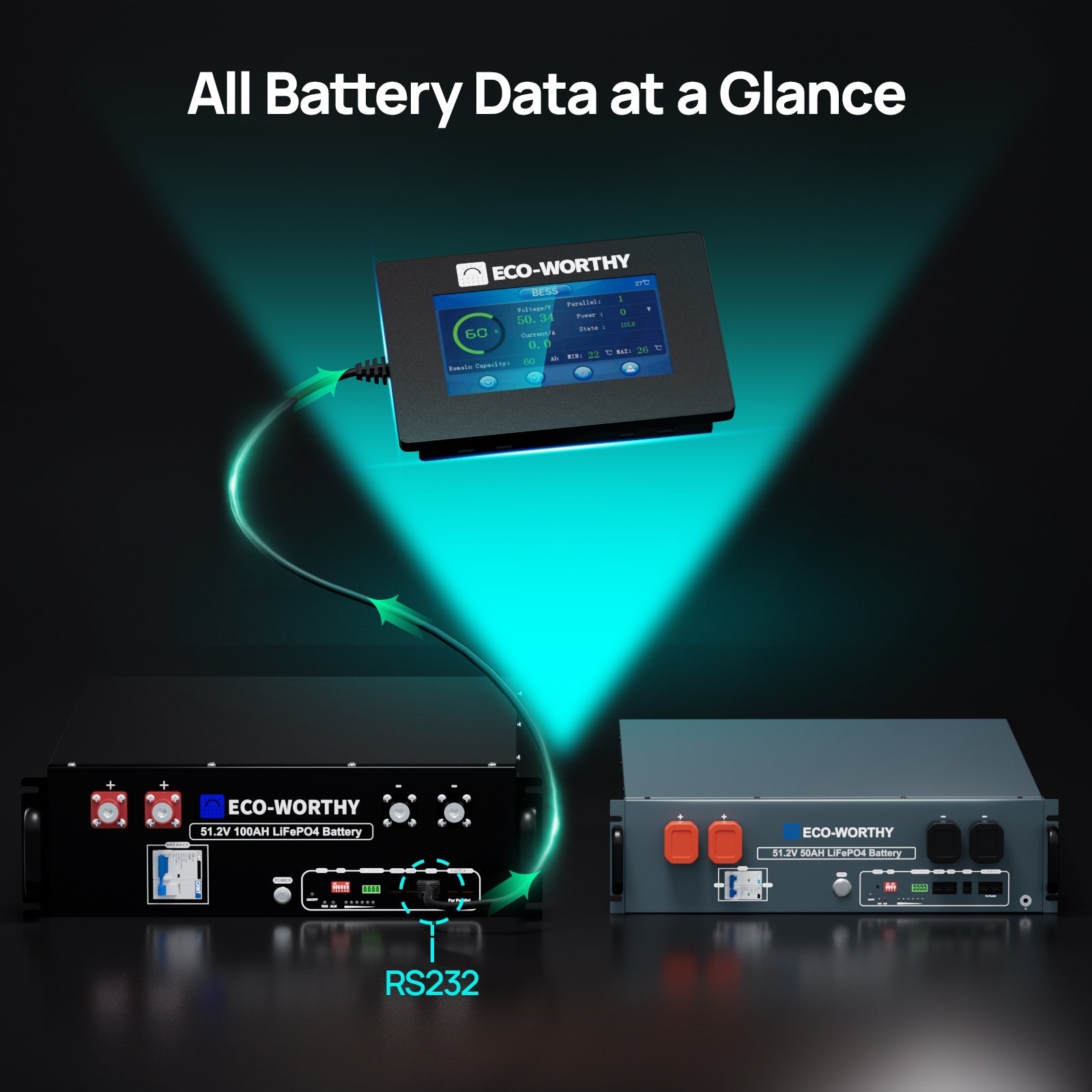Eco-Worthy ESM100 Battery Monitor for Cubix Series and Wall-Mount Batteries - eco-worthy-uk