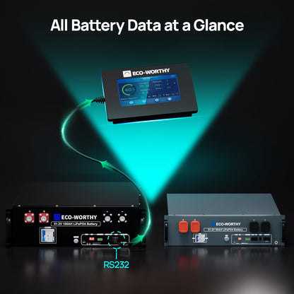 Eco-Worthy ESM100 Battery Monitor for Cubix Series and Wall-Mount Batteries - eco-worthy-uk