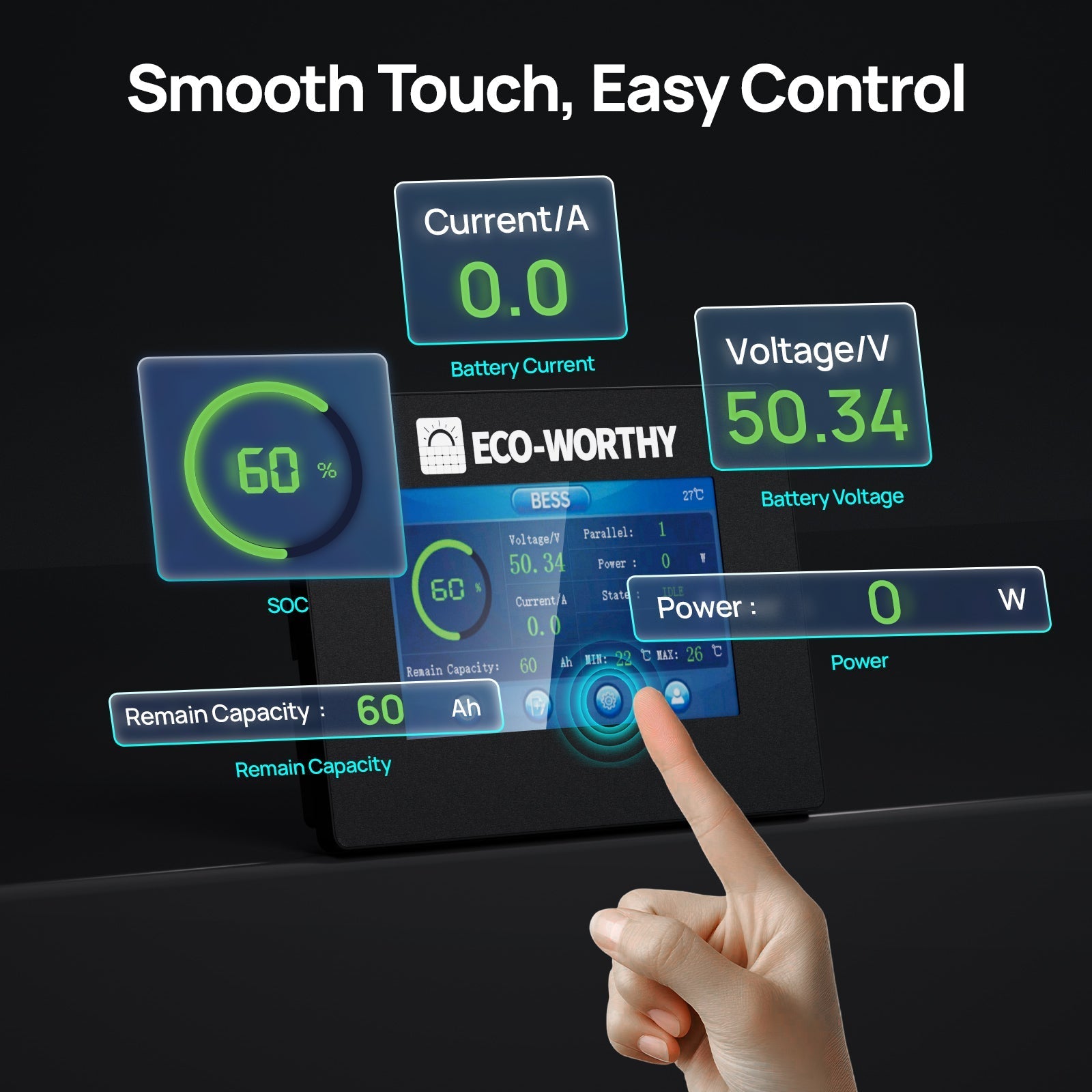 Eco-Worthy ESM100 Battery Monitor for Cubix Series and Wall-Mount Batteries - eco-worthy-uk