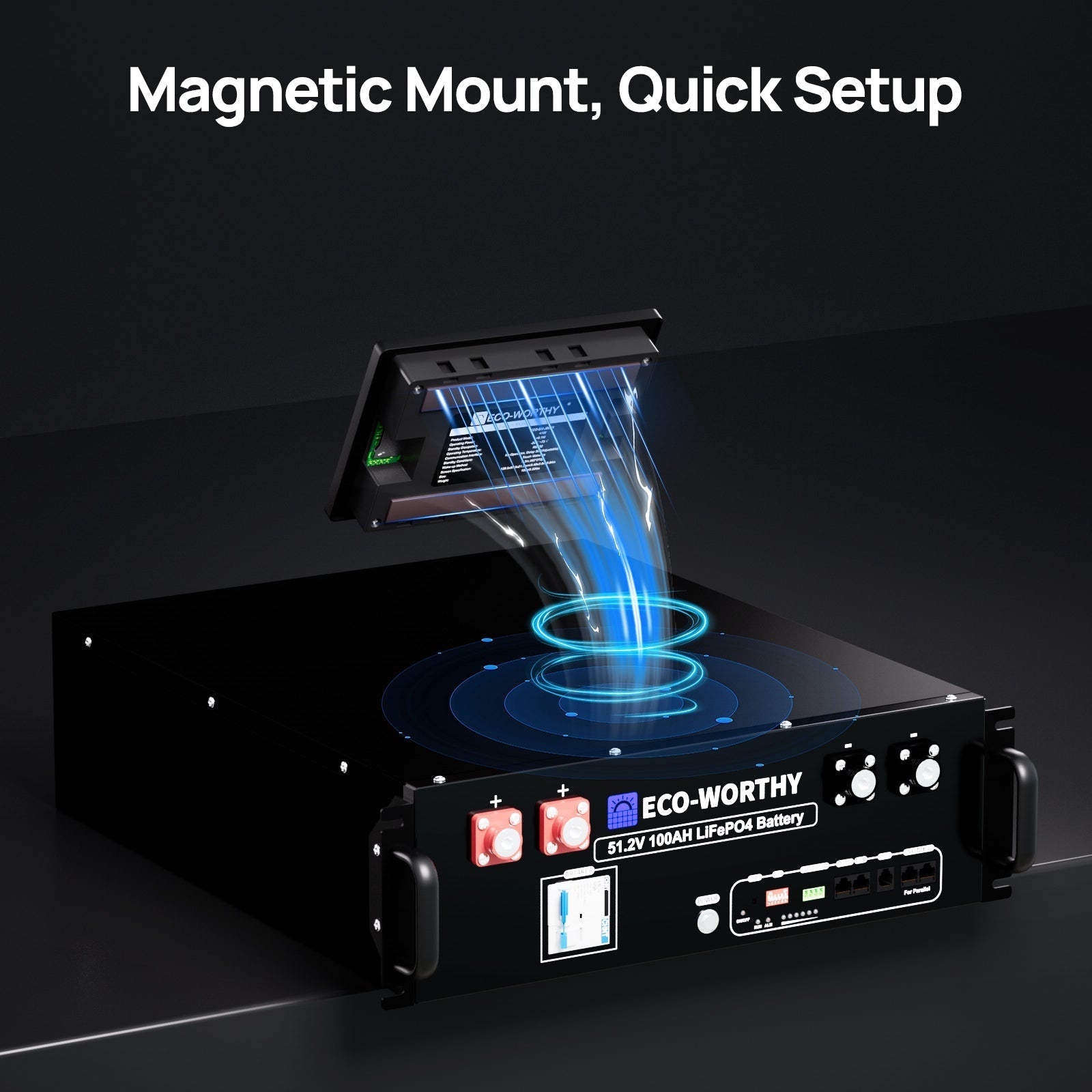 Eco-Worthy ESM100 Battery Monitor for Cubix Series and Wall-Mount Batteries - eco-worthy-uk