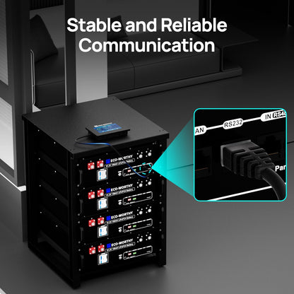 Eco-Worthy ESM100 Battery Monitor for Cubix Series and Wall-Mount Batteries - eco-worthy-uk