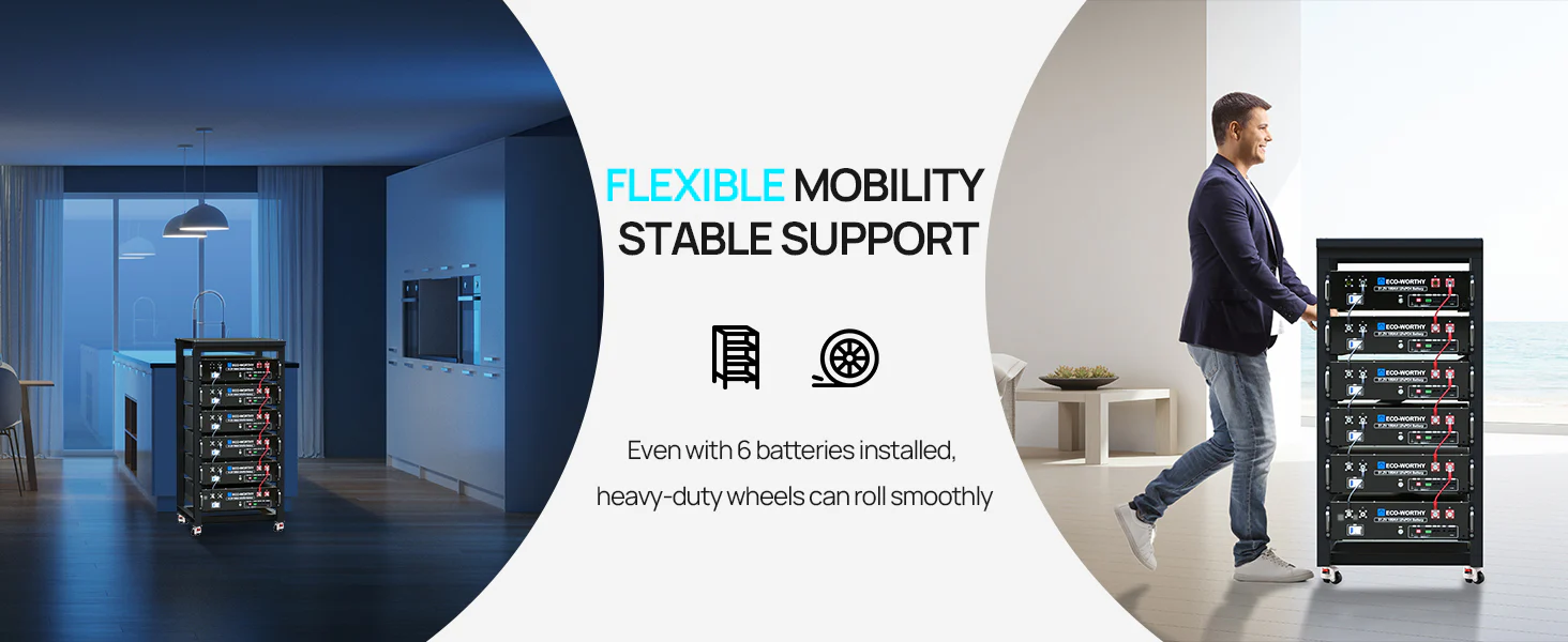 Discover the Advantages of Using a Server Rack Battery for Your Home Energy Needs