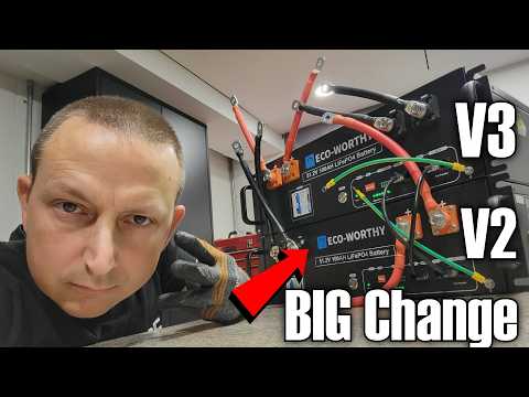 ECO-WORTHY 48V(51.2V) 100Ah Server Rack Battery With Bluetooth & Wifi | 5.12kWh Lithium Battery (Version 3)