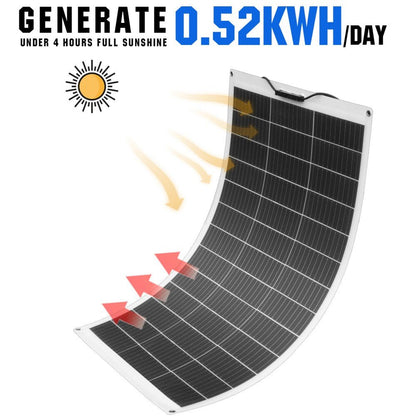 130W 260W 520W 12V 1/2/4 - Panel Off Grid Solar Kits with Lithium Battery - eco - worthy - uk