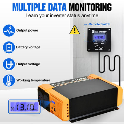 1100W Off Grid Pure Sine Wave Inverter 12V to 230V - eco - worthy - uk