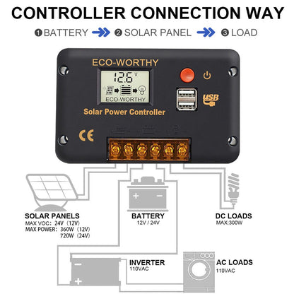 30A PWM LCD Display Solar Charge Controller Regulator with USB Port 12V/24V Autoswitch - eco - worthy - uk