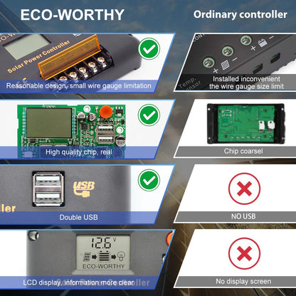 30A PWM LCD Display Solar Charge Controller Regulator with USB Port 12V/24V Autoswitch - eco - worthy - uk