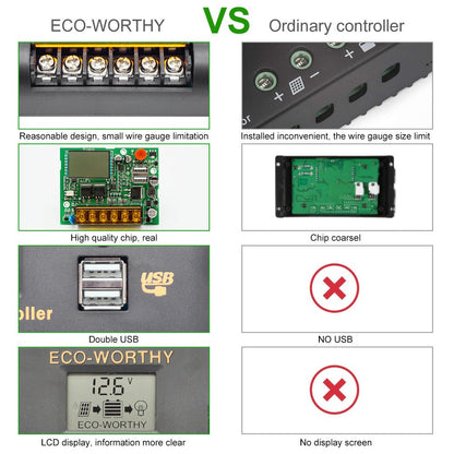 30A PWM LCD Display Solar Charge Controller Regulator with USB Port 12V/24V Autoswitch - eco - worthy - uk