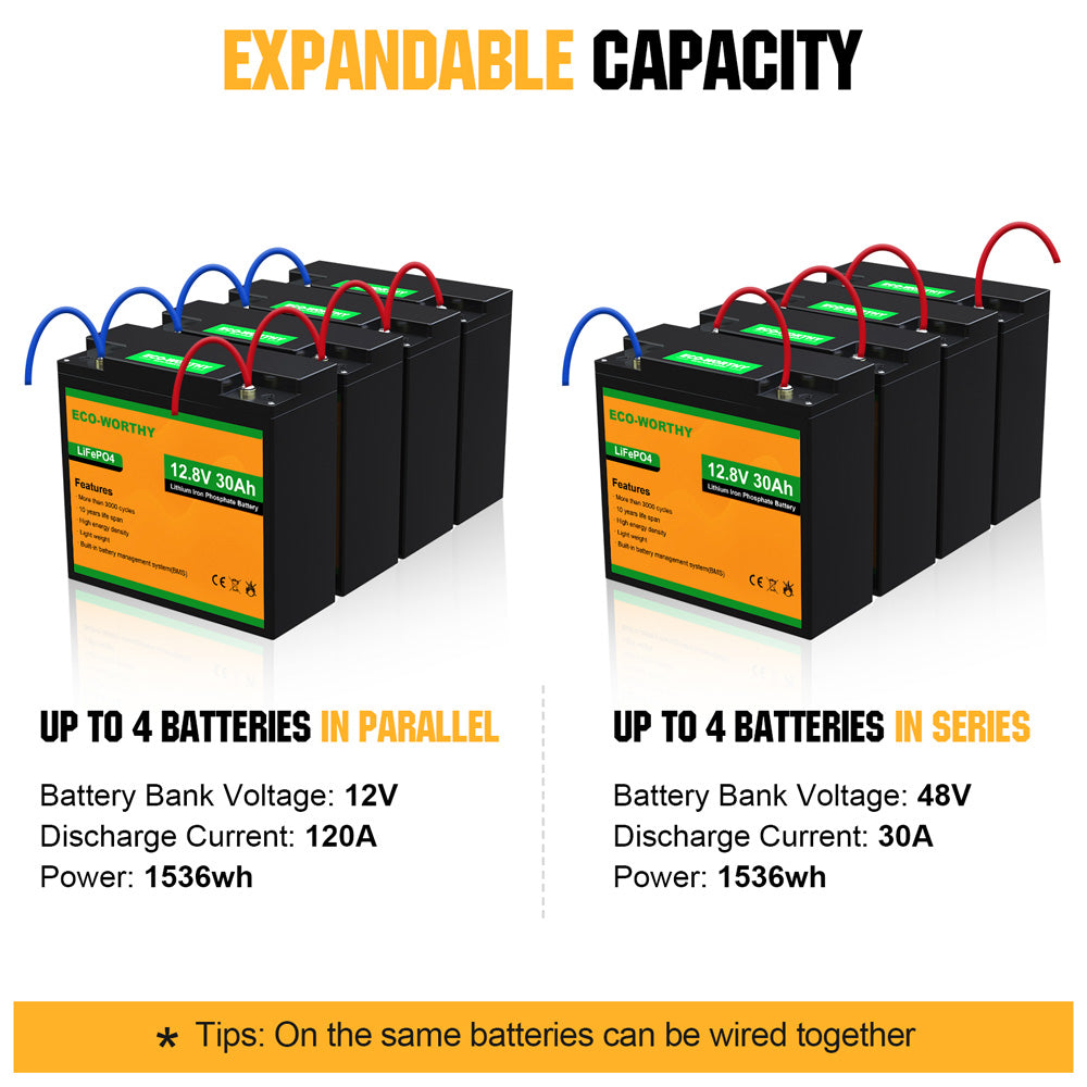 12V 30Ah Lifepo4 Lithium Battery, 1 Pack