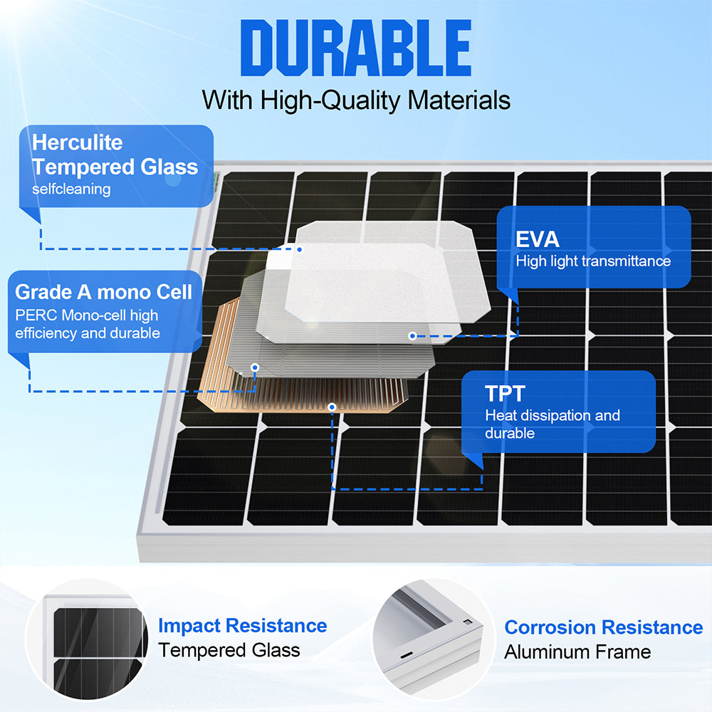 ECO-WORTHY 120W Solarpanel kit Off-Grid System: 1 Stuck 120W