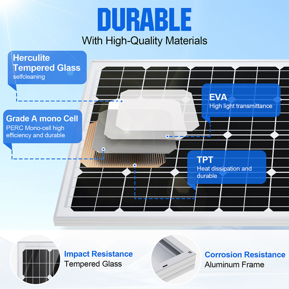 ecoworthy_12v_170w_solar_panel_5