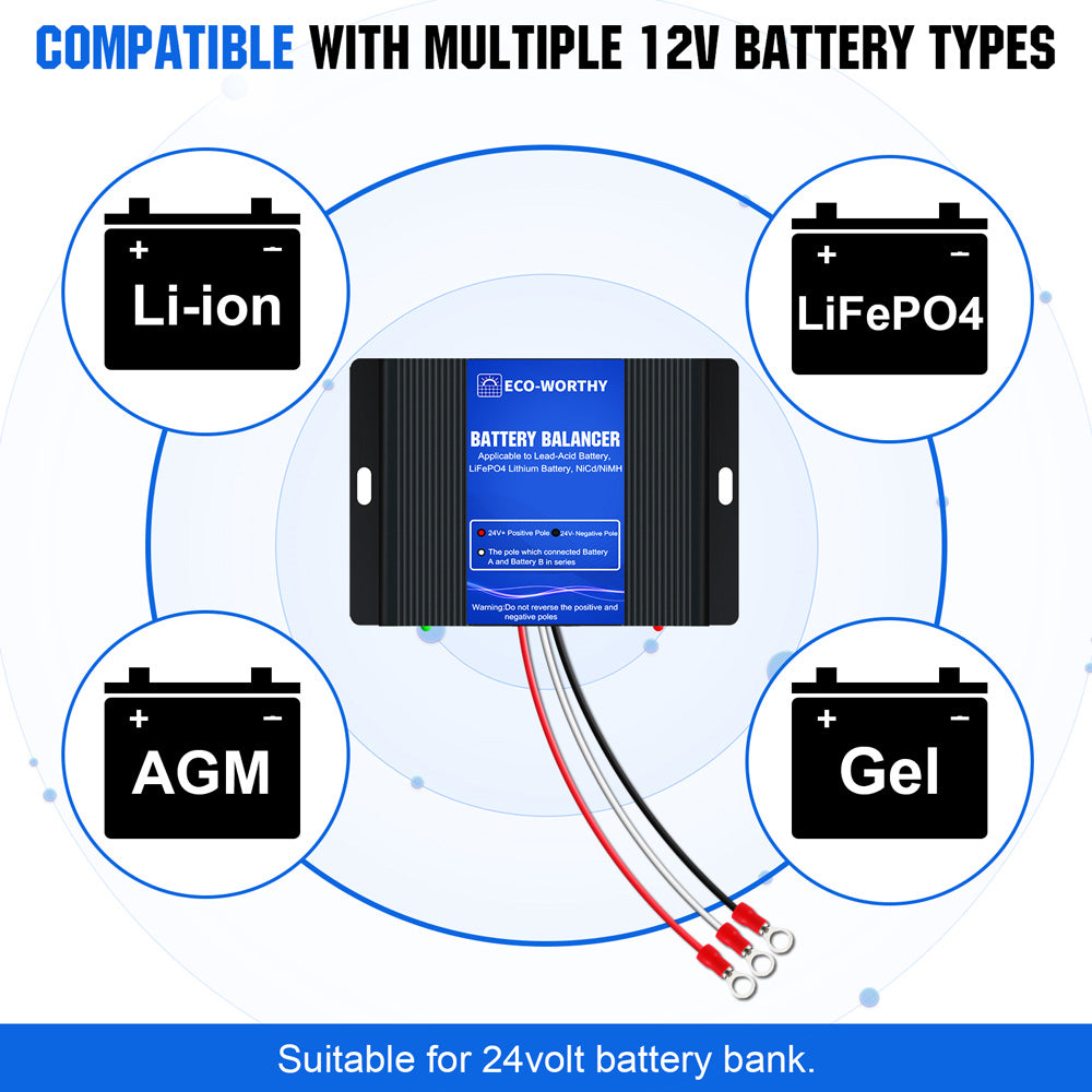 Battery Equalizer 48V Battery Voltage Balancer, Max 4x12V