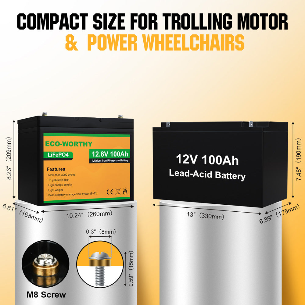 100AH Lithium Batterie 12V / 1,28KWh LiFePo4 mit integriertem  Batteriemanagement + App